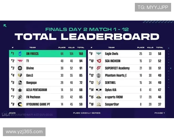 《2025年全球电竞大赛即将开启 多项新技术与赛事模式引发热议》 《2025年全球电竞大赛即将开启 多项新技术与赛事模式引发热议》