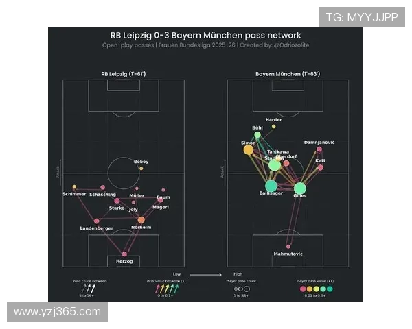 谢菲尔德星期三主帅调整球队战术体系力求重返胜利轨道 谢菲尔德星期三主帅调整球队战术体系力求重返胜利轨道