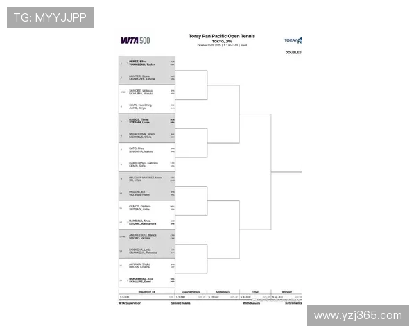 世界网球赛事最新动态:全明星阵容出战 东京公开赛精彩纷呈