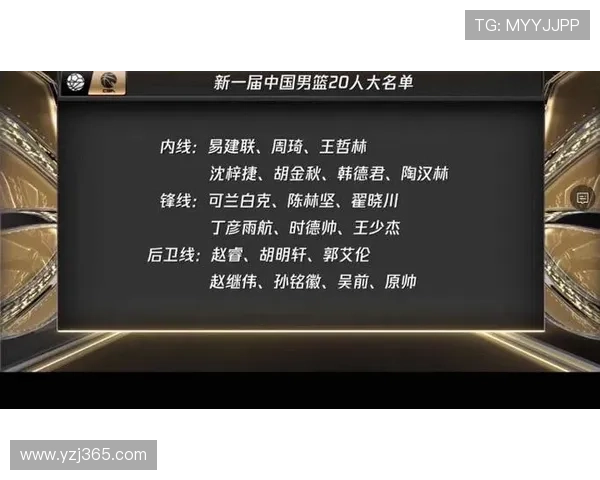 中国男篮冲击东京奥运会之路全面分析：阵容调整与赛程挑战并存