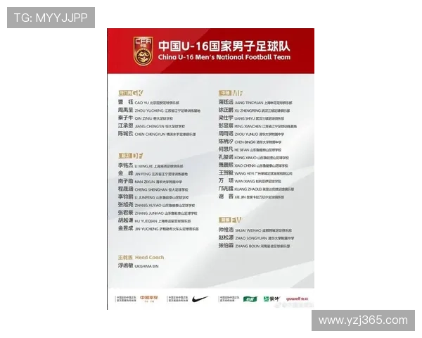 国家队集训开启新周期多名新星入选全力备战关键国际赛事目标世界杯 国家队集训开启新周期多名新星入选全力备战关键国际赛事目标世界杯